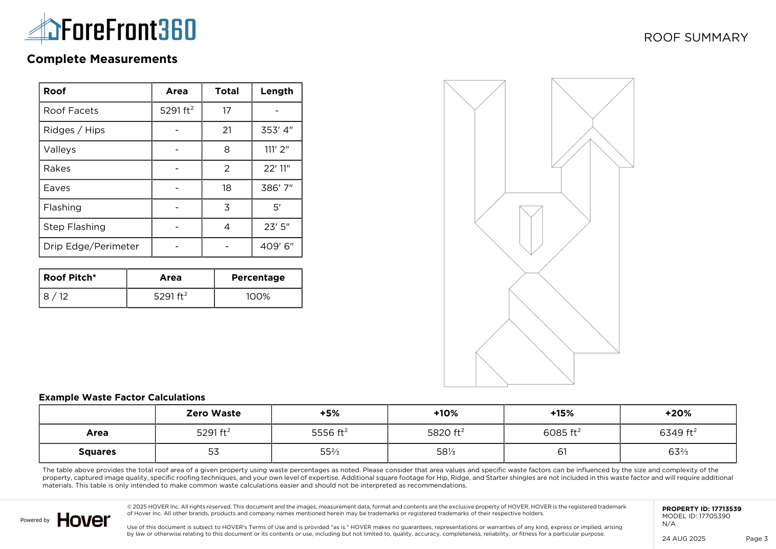 Roof summary from the sample report, showing roof diagram, areas, pitch and lengths